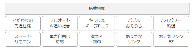 即納在庫有り 【3年あんしん保証付】【送料無料】三菱電機 ♪エコキュート[フルオート][370L][角型][Sシリーズ][標準圧][一般地] 給湯器 